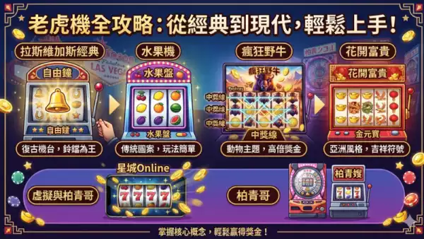 吃角子老虎機