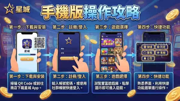 手機版操作攻略：掌握老虎機遊戲的行動祕訣