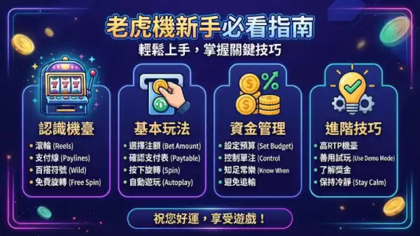 老虎機新手必看指南