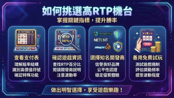如何挑選高RTP機台