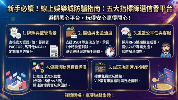 娛樂城評價