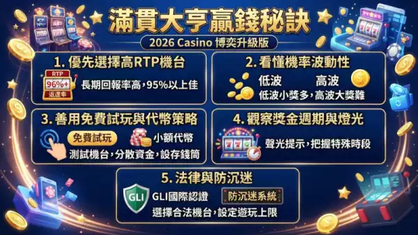 滿貫大亨贏錢秘訣