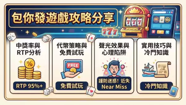 包你發遊戲心得分享