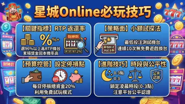 星城Online必玩技巧