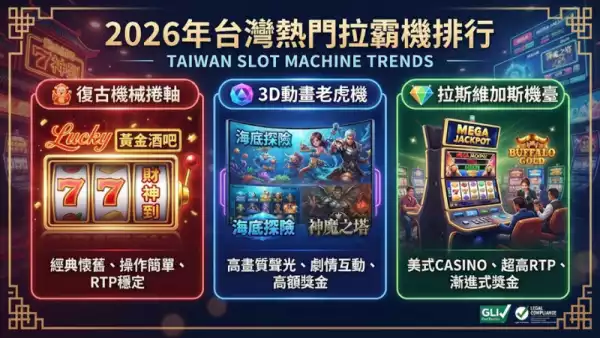 台灣熱門拉霸機排行
