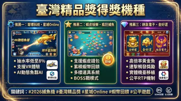 臺灣精品獎得獎機種
