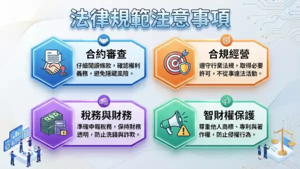 法律規範注意事項