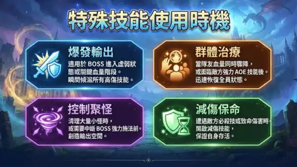 特殊技能使用時機