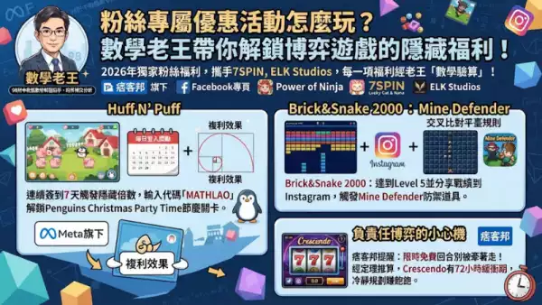 老王教學秘笈公開