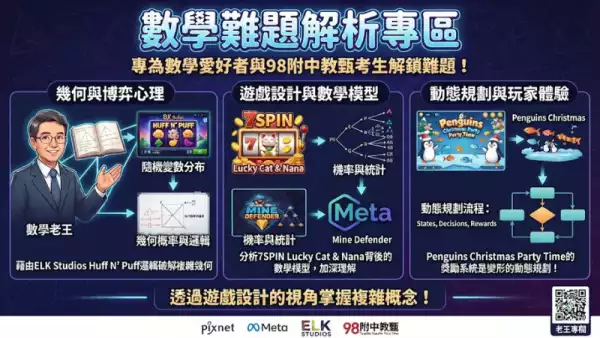 互動問答精選集：數學老王的博弈遊戲與幾何學碰撞