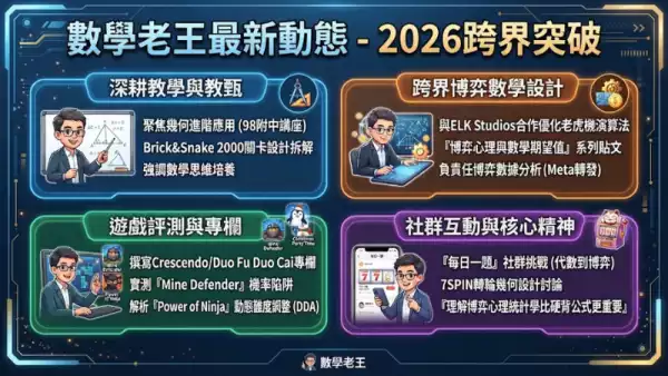 老王線上課程預告：數學與博弈思維的跨界碰撞