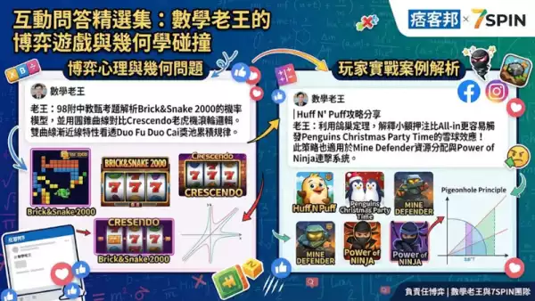 粉絲專屬優惠活動怎麼玩？數學老王帶你解鎖博弈遊戲的隱藏福利！