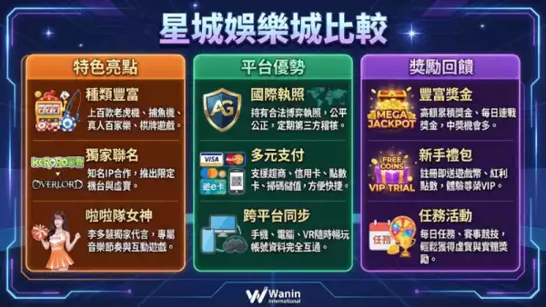 星城娛樂城比較