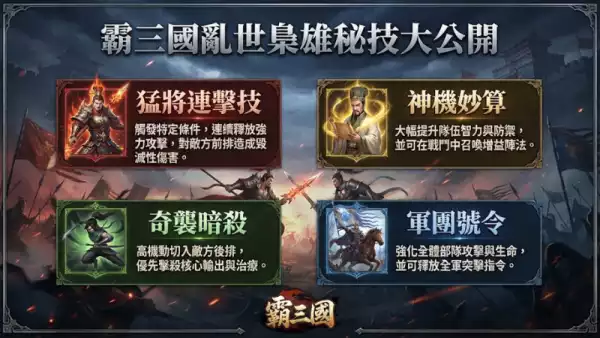 霸三國亂世梟雄秘技大公開！星城Online玩家必學攻略