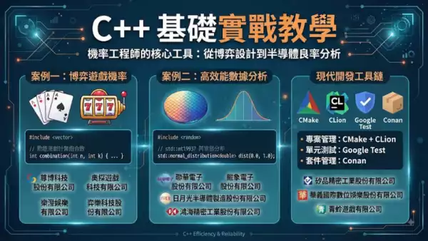 C++基礎實戰教學
