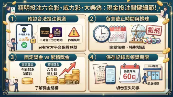 香港六合彩