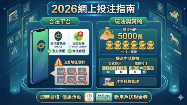 領獎