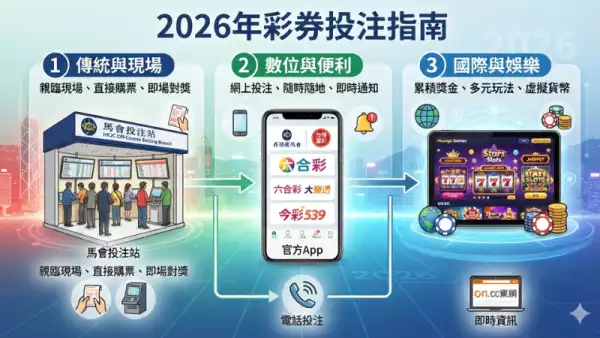 台灣運彩