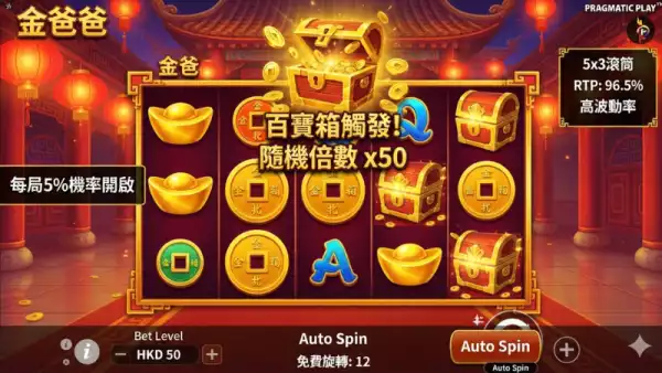 老虎機攻略