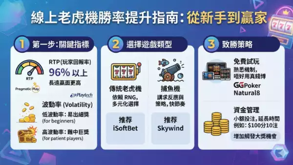 防詐騙網站