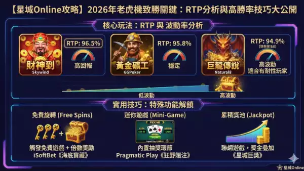 星城Online
