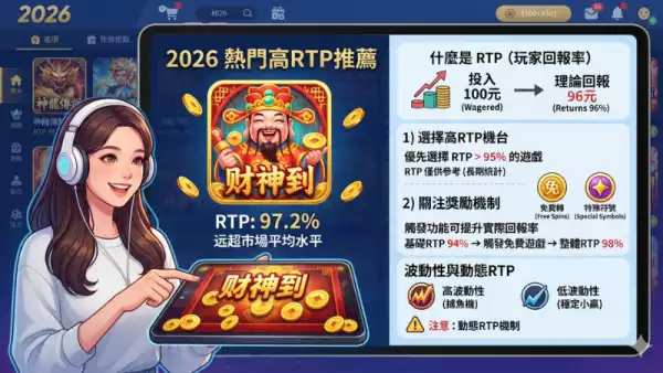 玩家回報率