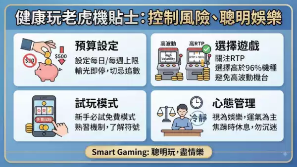 健康玩老虎機貼士