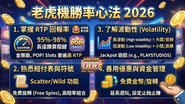 老虎機勝率心法2026