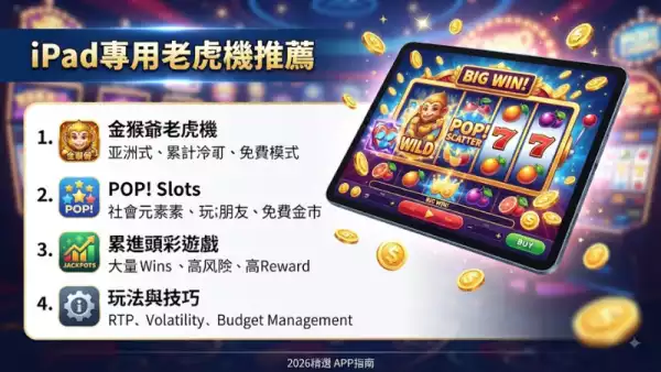 iPad專用老虎機推薦