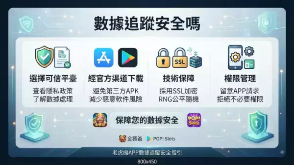 數據追蹤安全嗎