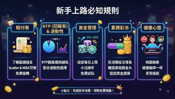新手上路必知規則