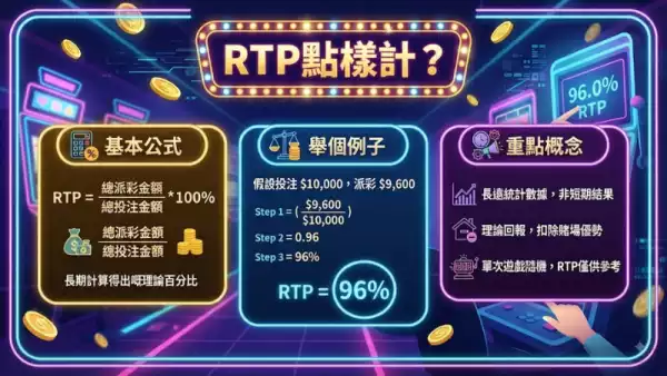 RTP點樣計?
