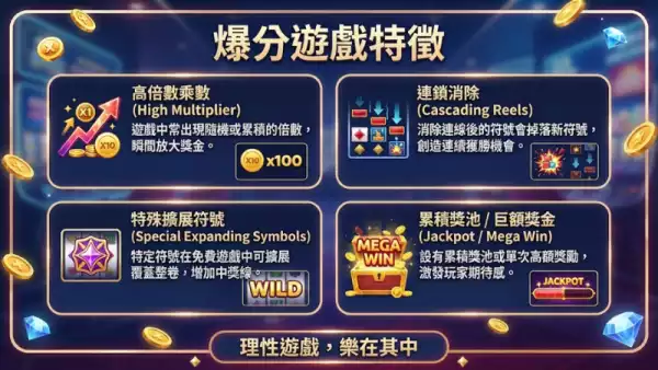 爆分遊戲特徵