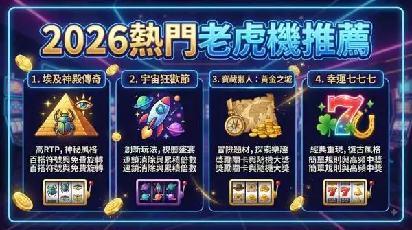 2026熱門老虎機推薦