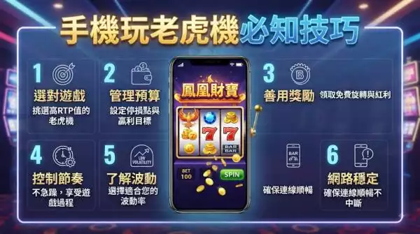 手機玩老虎機必知技巧