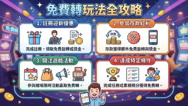 免費轉玩法全攻略