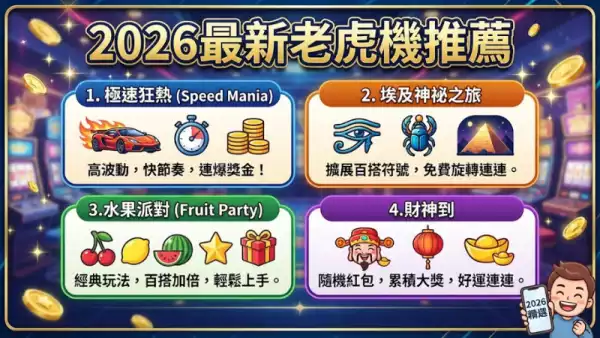 2026最新老虎機推薦