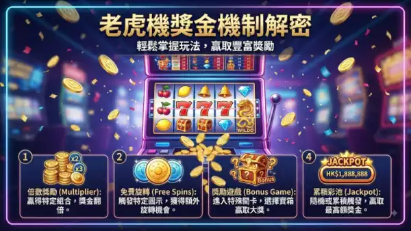 老虎機獎金機制解密