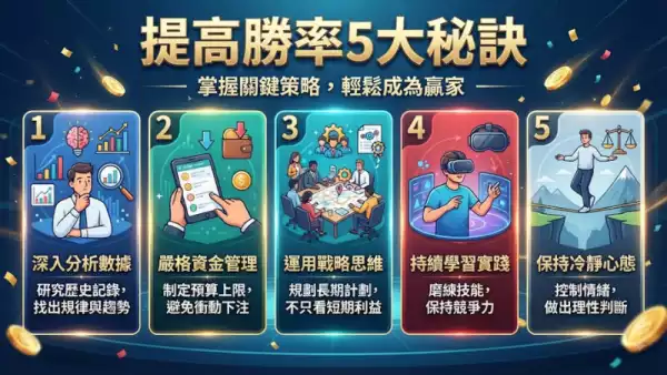 提高勝率5大秘訣