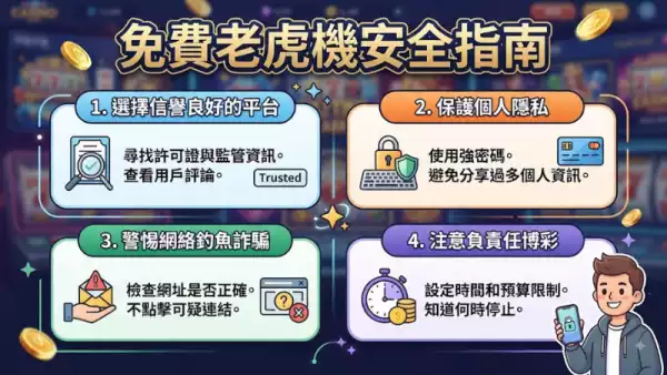 免費老虎機安全指南:玩得開心更要玩得安心
