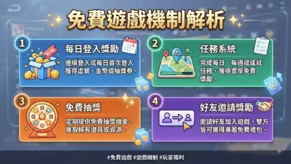 免費遊戲機制解析:老虎機玩家必懂的隱藏福利
