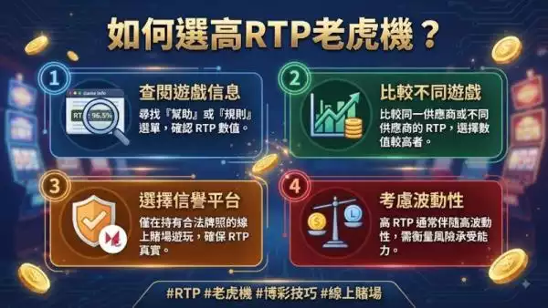 如何選高RTP老虎機?掌握這幾招讓你玩得更聰明!