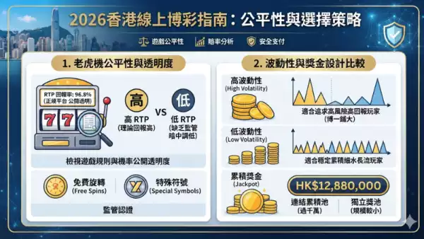 娛樂城比較