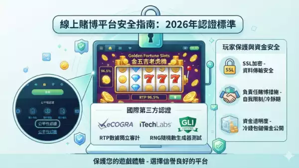 線上賭博