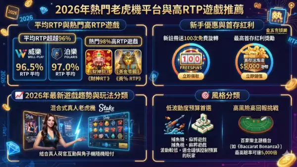 拉霸機遊戲