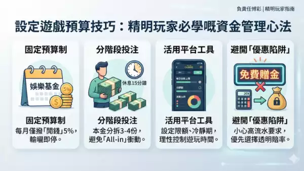 體育博彩