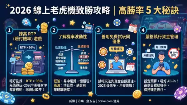 各大娛樂城