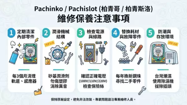 維修保養注意事項