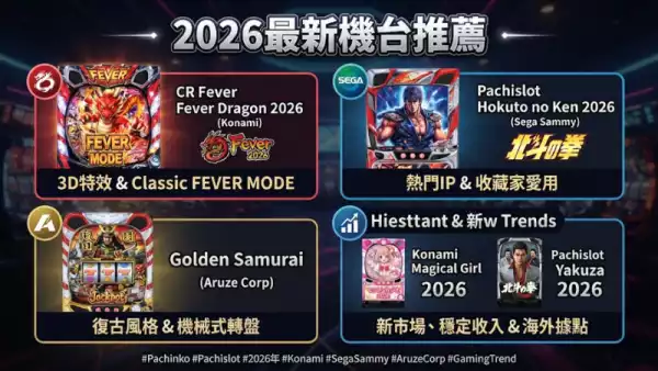 2026最新機台推薦