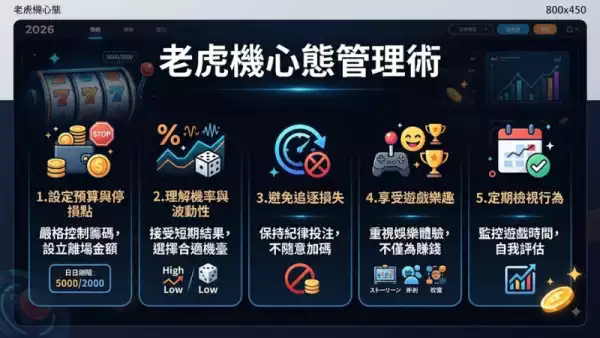 老虎機心態管理術